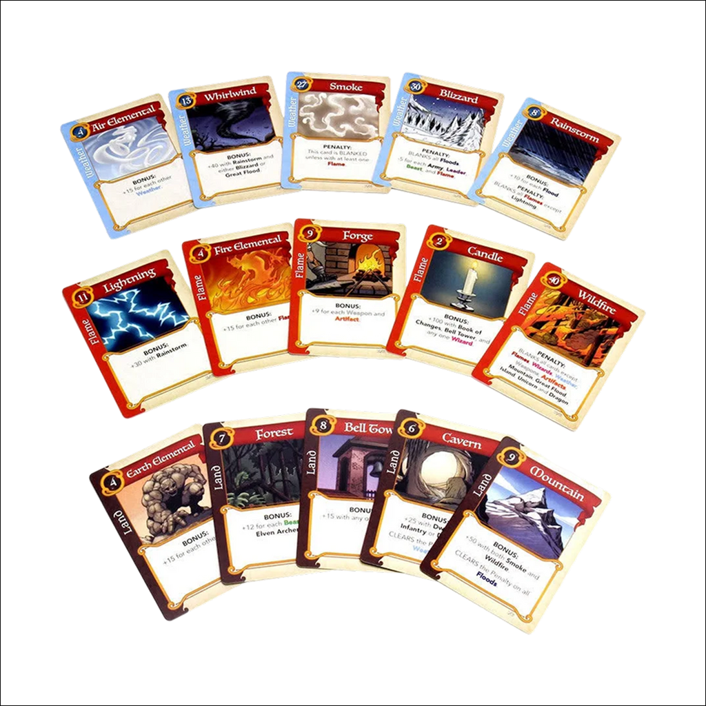 Fantasy Realms - Joc de Cărți (Ediția Engleză)