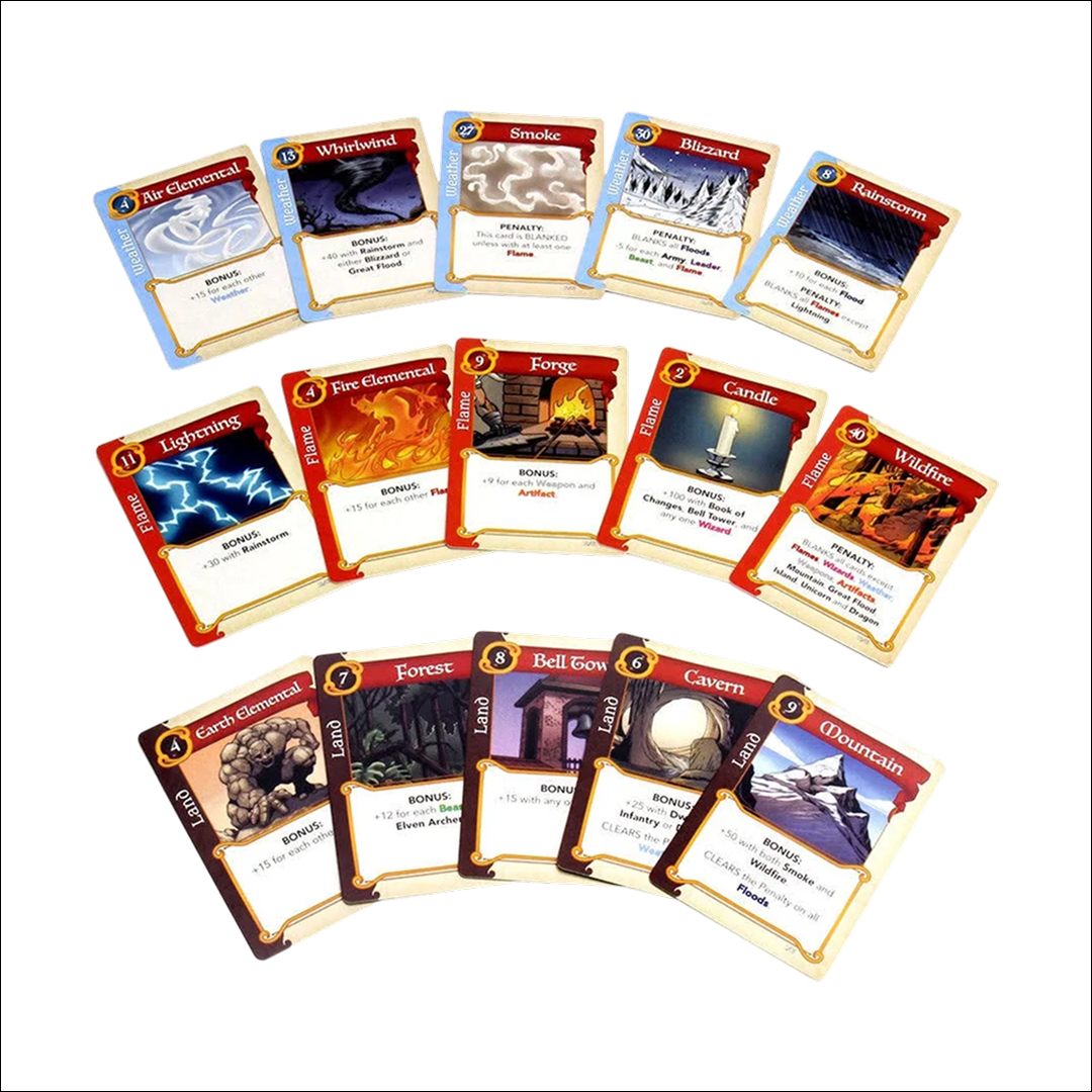 Fantasy Realms - Joc de Cărți (Ediția Engleză)